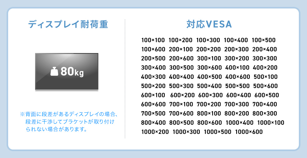 対応サイズ