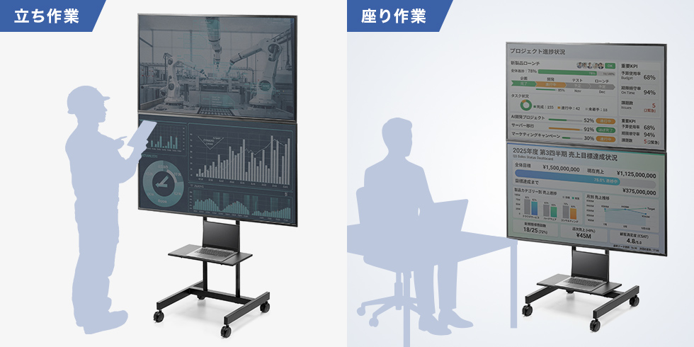 立ち作業・座り作業