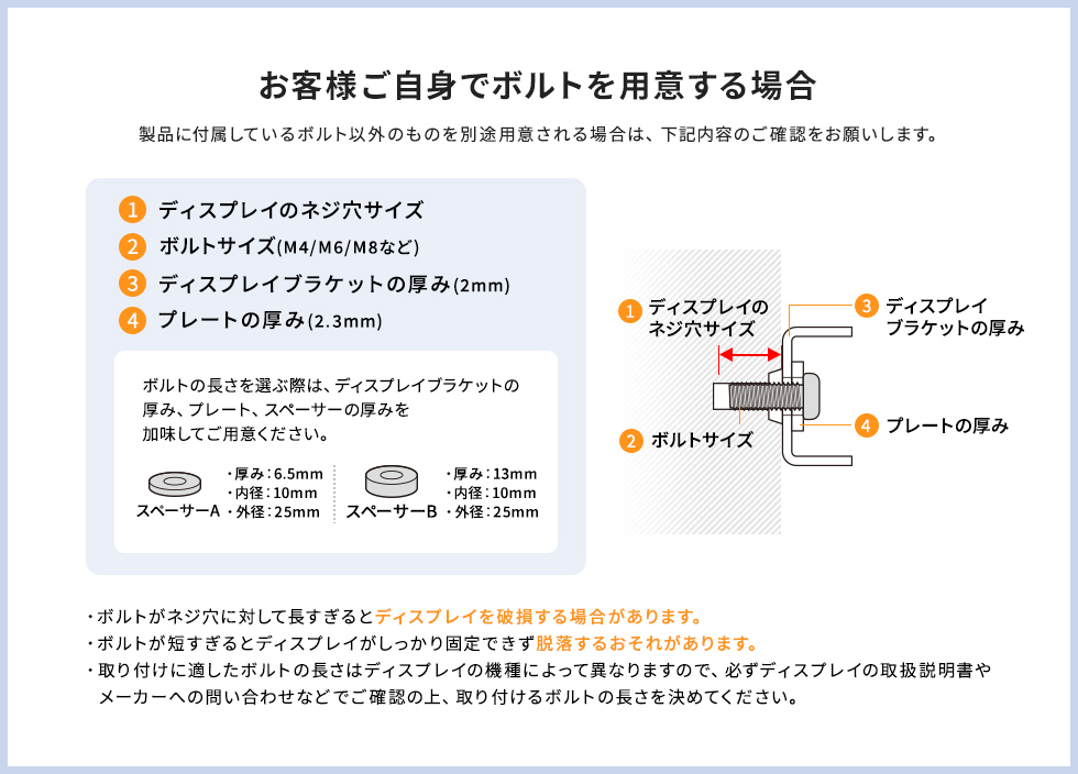 お客様ご自身でボルトを用意する場合