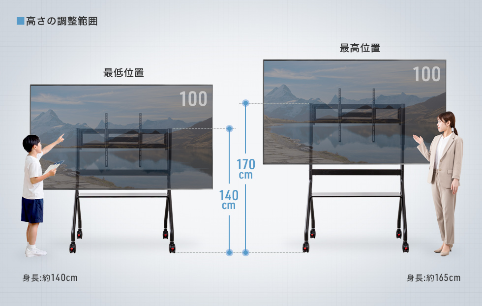 高さの調整範囲