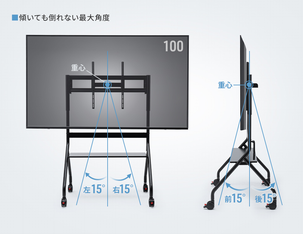もしもの時も倒れにくい安全設計（転倒角度 前後左右15°対応）
