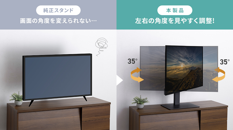 角度調整の説明画像