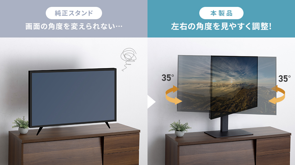 角度調整の説明画像