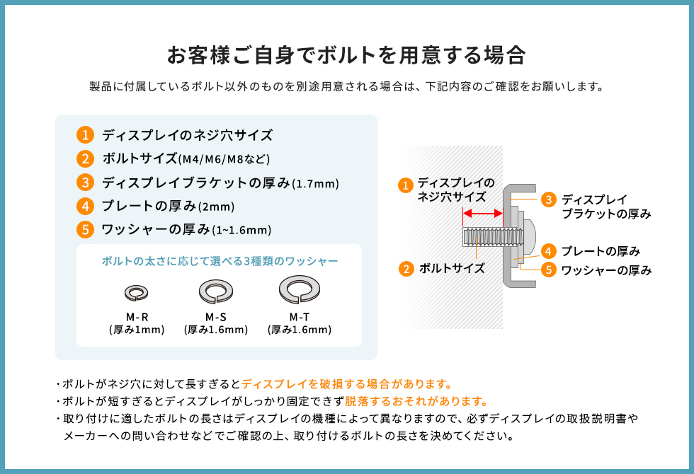 ボルトについての注意点説明画像