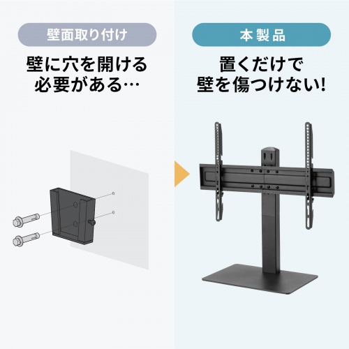 工事不要の説明画像