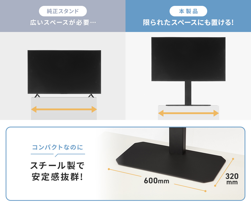コンパクトな土台の説明画像