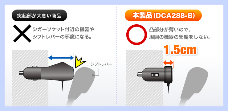 突起部が小さく、シフトレバーにぶつからない！コンパクトな設計