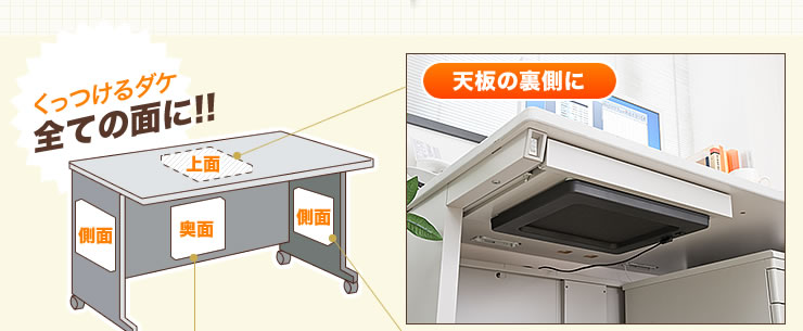 天板の裏側に