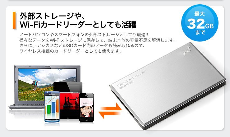 外部ストレージや、Wi-Fiカードリーダーとしても活躍