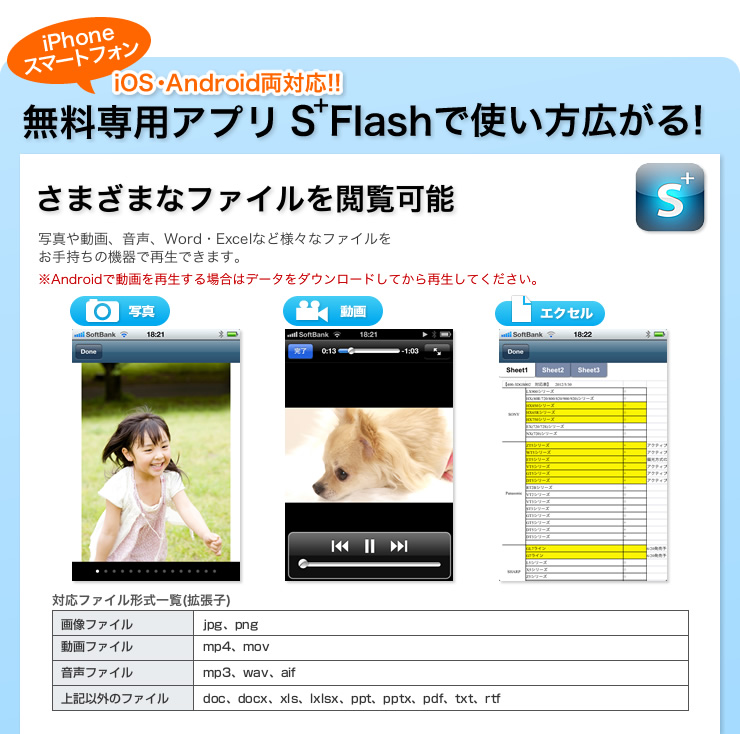 iPhone・スマートフォン両対応　様々なファイルを閲覧可能