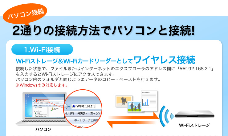 Wi-Fi接続　2通りの接続方法でパソコンと接続