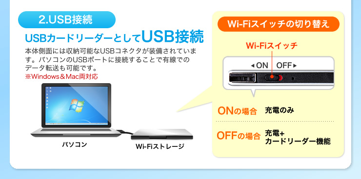 USB接続　2通りの接続方法でパソコンと接続