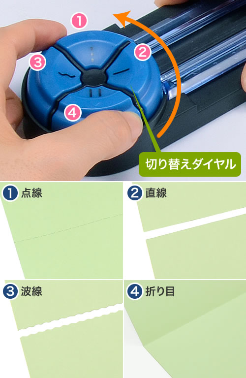 刃の取り替えが不要。