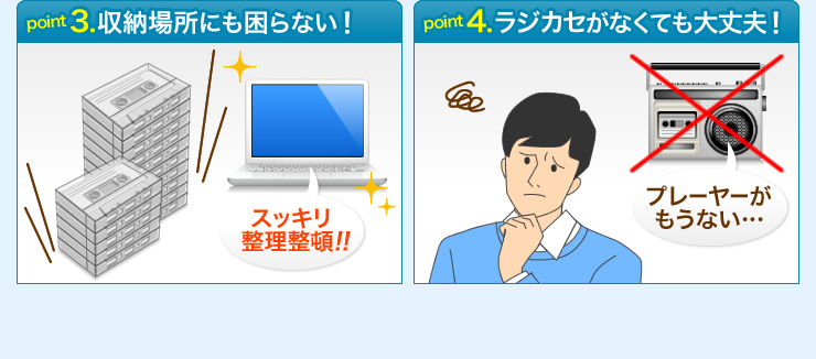 point3 収納場所にも困らない！ point4 ラジカセがなくても大丈夫！