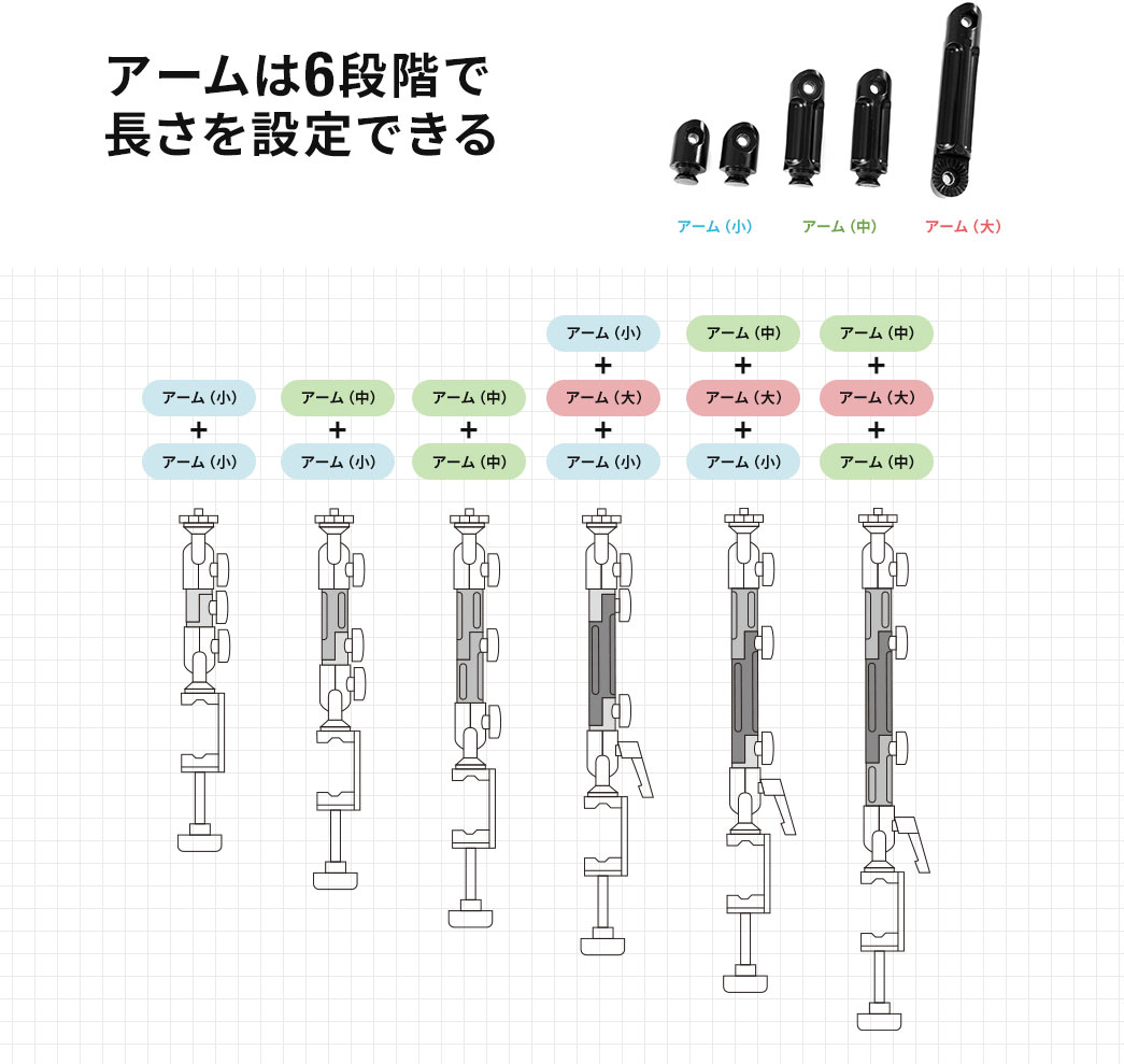 アームは6段階で長さを設定できる
