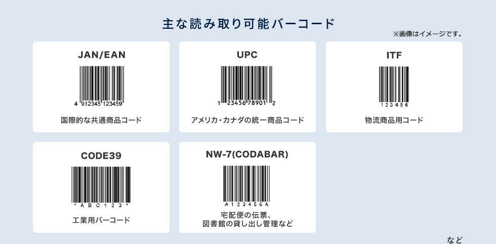 主な読み取り可能バーコード