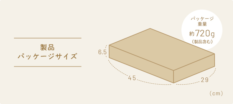 製品パッケージサイズ、パッケージ重量約720g(製品含む)