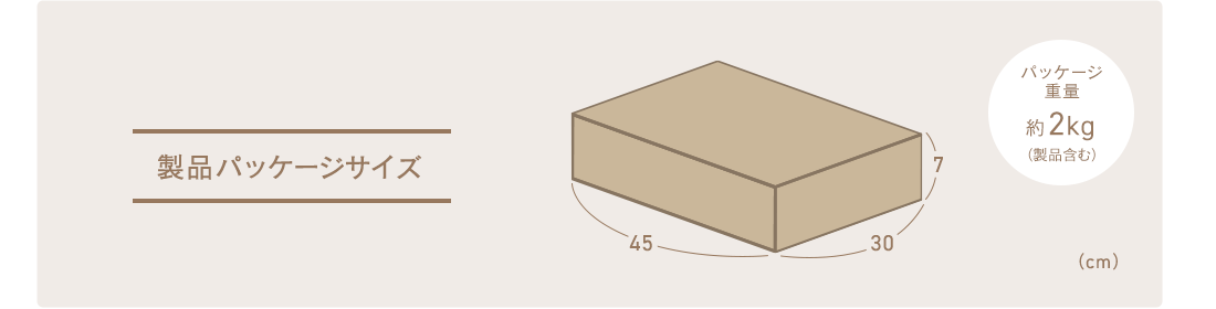 製品パッケージサイズ