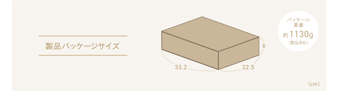 製品パッケージサイズ
