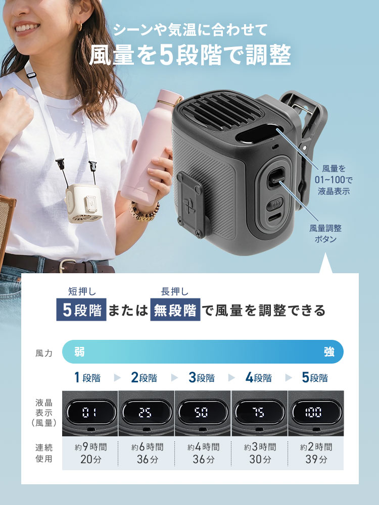 シーンや気温に合わせて風量を5段階で調整。短押しで5段階、または、長押しで無段階で風量を調整できます。