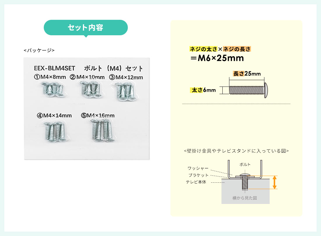 パッケージ裏面