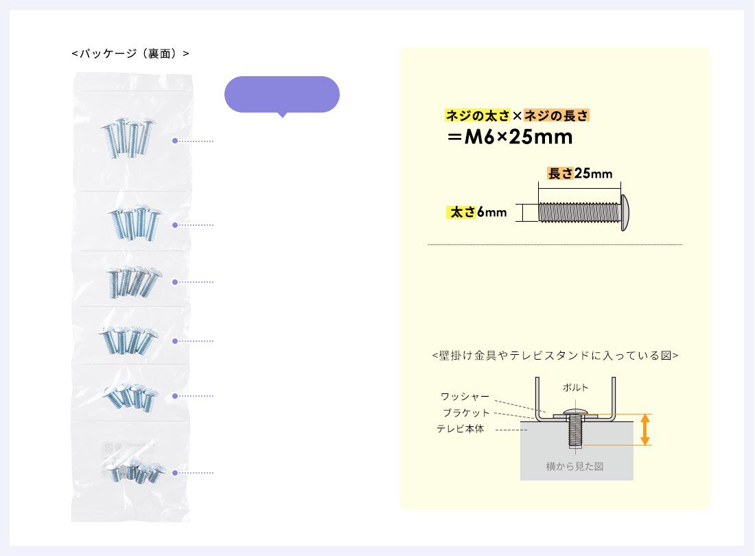 パッケージ裏面