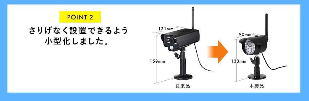 さりげなく設置できるよう小型化しました モニターにバッテリーを内蔵 コードレスも使えます