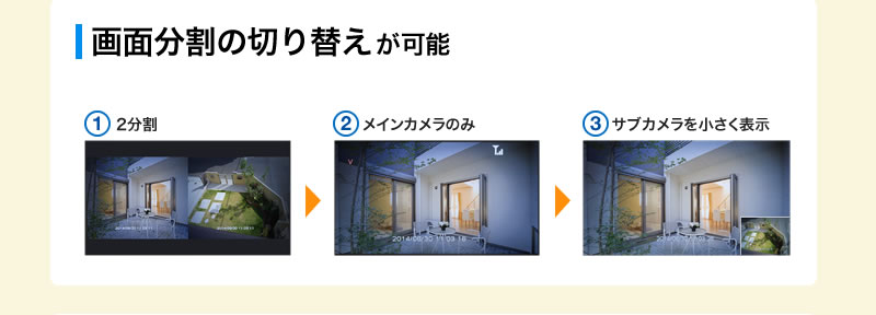 画面分割の切り替えが可能 2分割 メインカメラのみ サブカメラを小さく表示