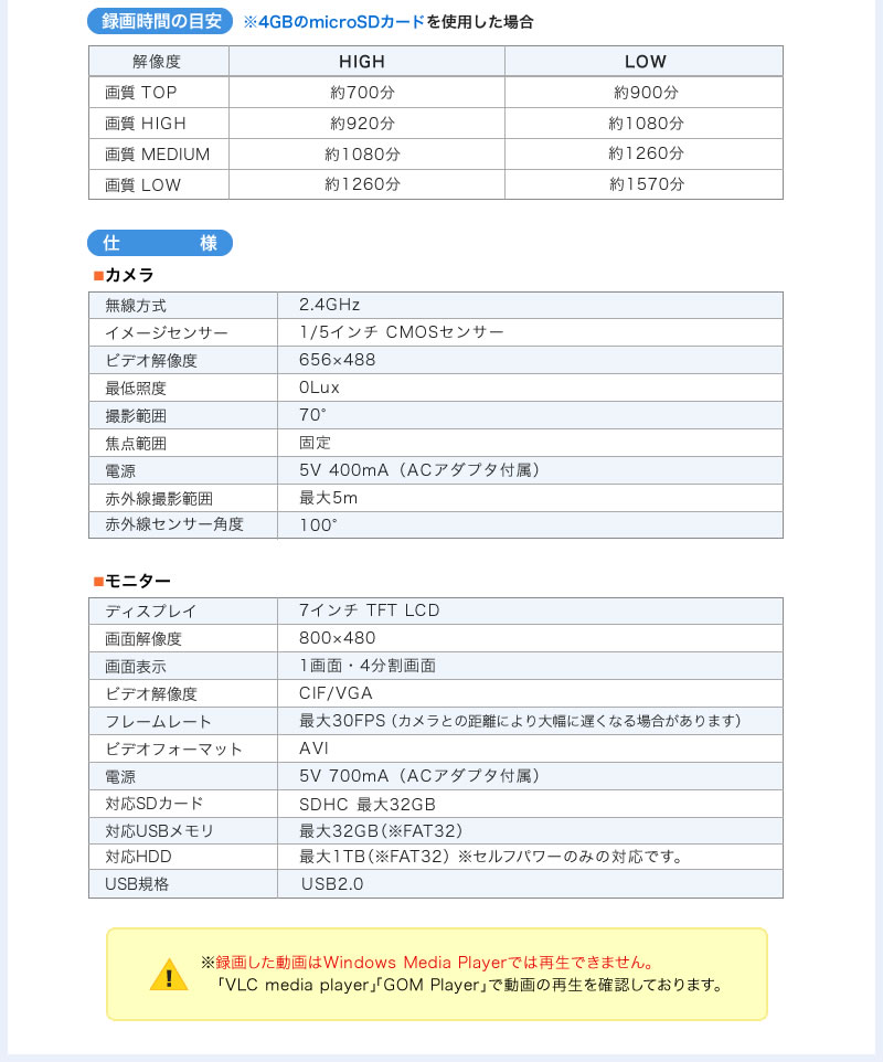 録画時間の目安 仕様 カメラ モニター