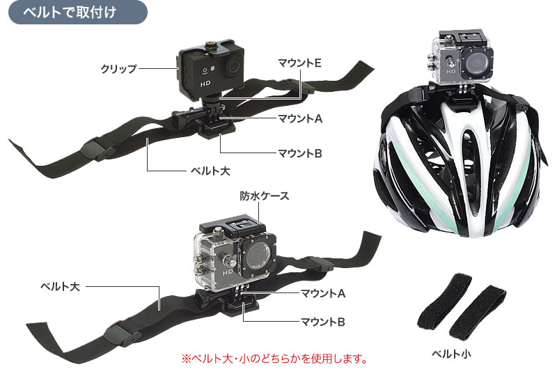 ベルトで取付け