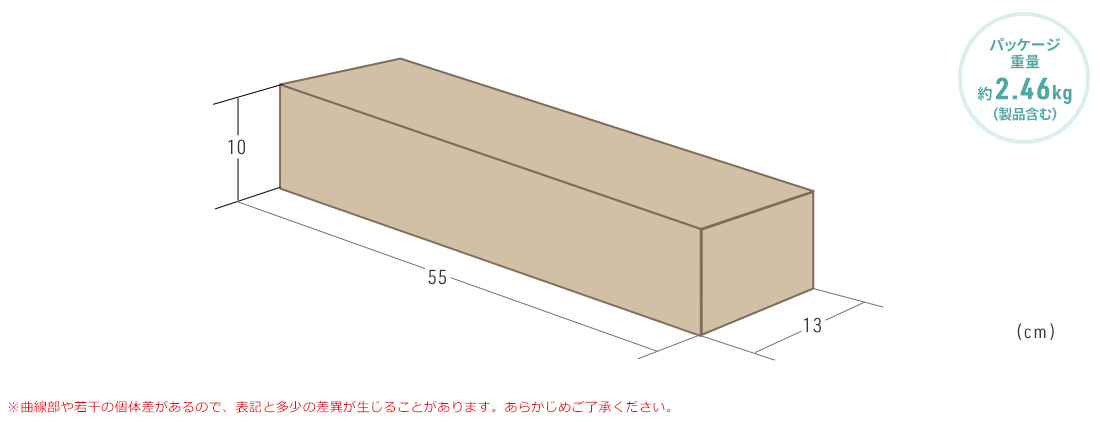 パッケージ重量 約2.46kg（製品含む）