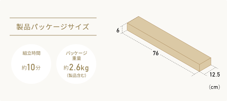 製品パッケージサイズ