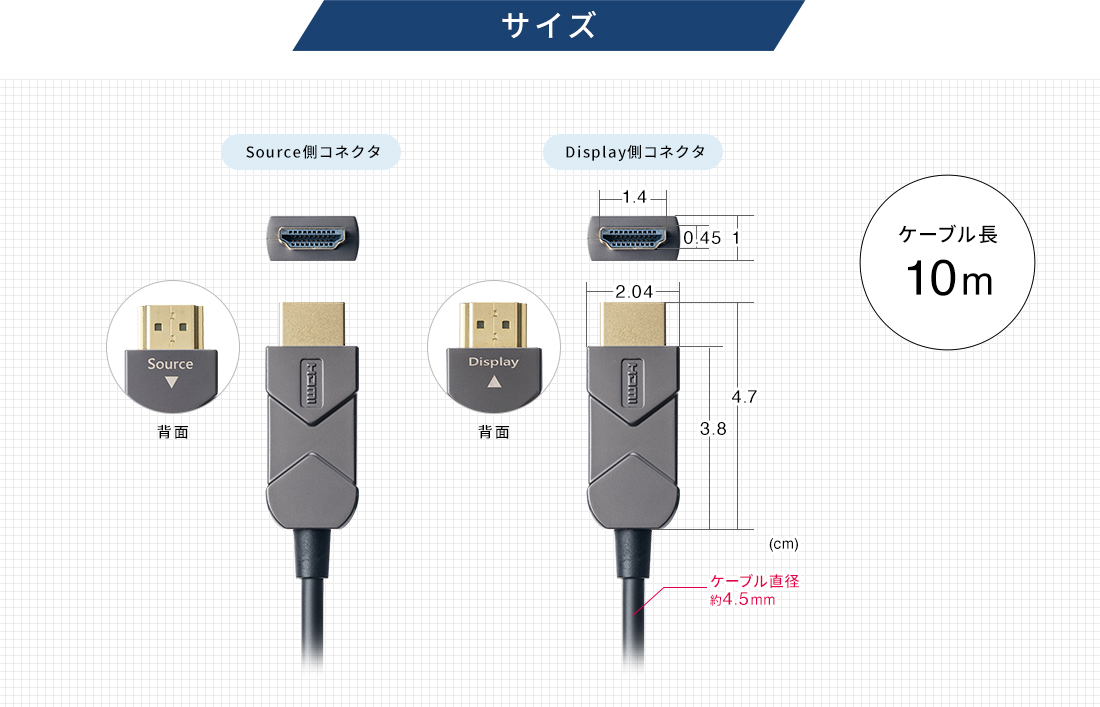 サイズ。ケーブル長10m