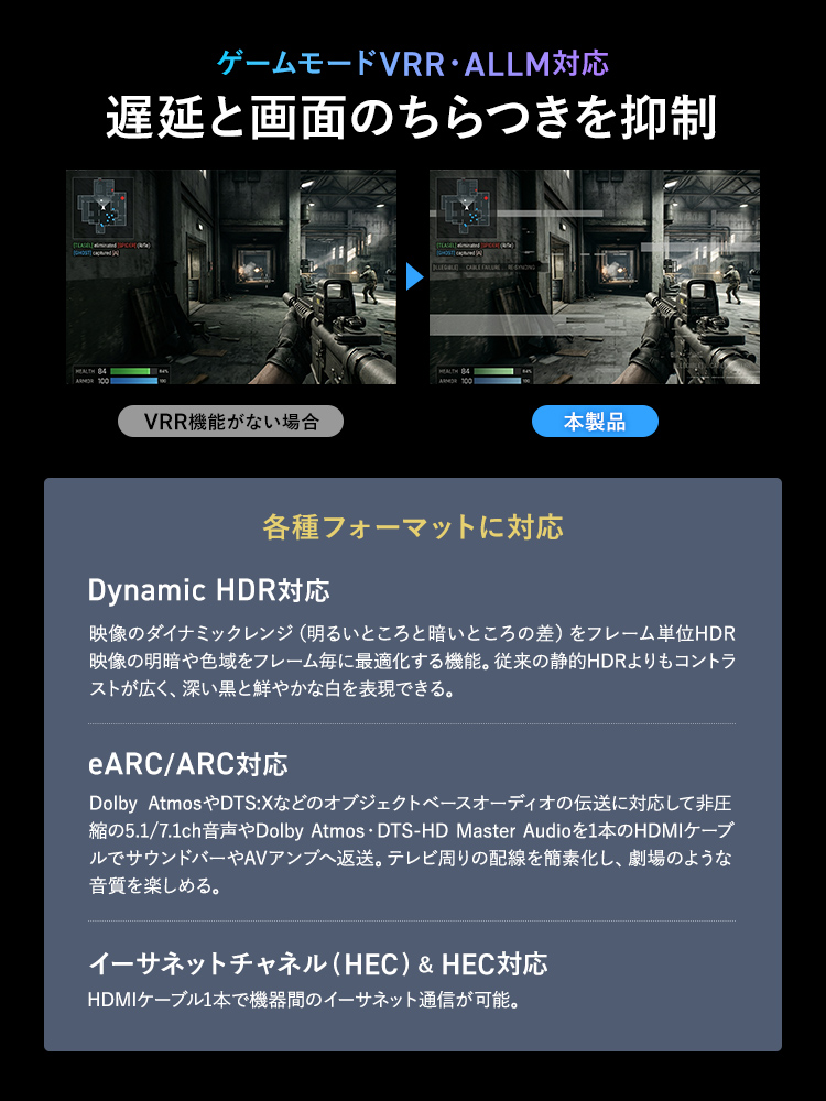 ゲームモードVRR・ALLMに対応しているので、遅延と画面のちらつきを抑制します。Dynamic HDR対応で、映像のダイナミックレンジ（明るいところと暗いところの差）をフレーム単位HDR映像の明暗や色域をフレーム毎に最適化します。従来の静的HDRよりもコントラストが広く、深い黒と鮮やかな白を表現できます。eARC/ARCに対応し、Dolby AtmosやDTS:Xなどのオブジェクトベースオーディオの伝送に対応して非圧縮の5.1/7.1ch音声やDolby Atmos・DTS-HD Master Audioを1本のHDMIケーブルでサウンドバーやAVアンプへ返送。テレビ周りの配線を簡素化し、劇場のような音質を楽しめます。さらに、イーサネットチャネル(HEC) ＆HECに対応し、HDMIケーブル1本で機器間のイーサネット通信が可能です。