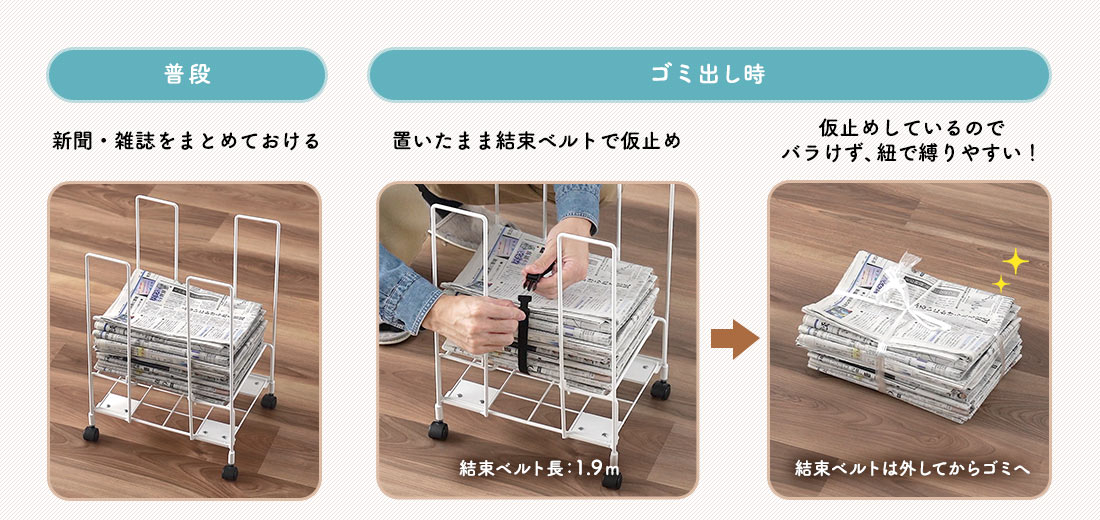 新聞・雑誌をまとめておける 置いたまま結束ベルトで仮止め 仮止めしているのでバラけず、紐で縛りやすい