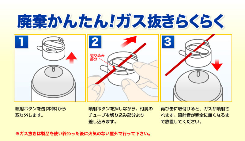 ガス抜きも簡単だから廃棄時の手間を軽減してくれます。