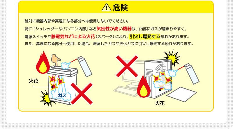 取り扱いについての注意事項