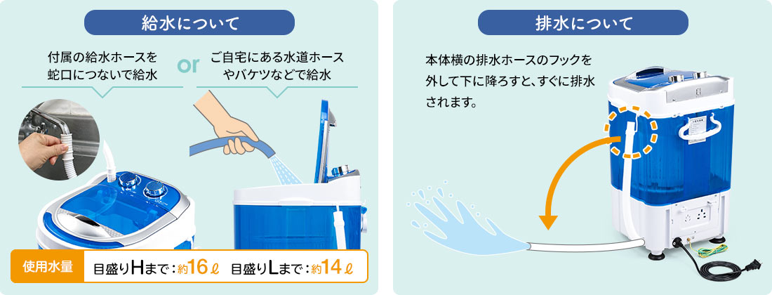 給水について 排水について