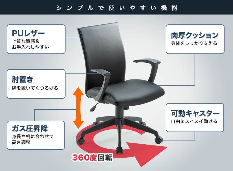 シンプルで使いやすい機能