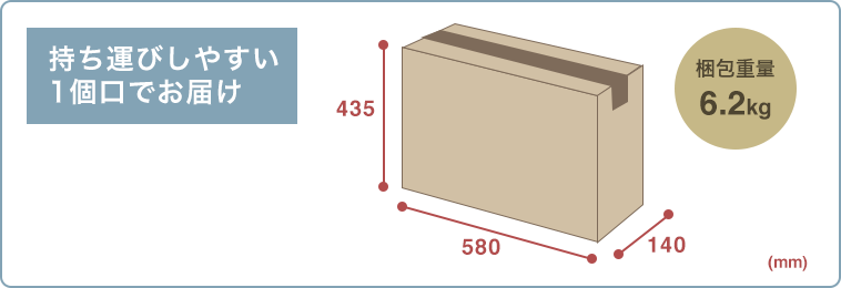 持ち運びやすい1個口でお届け 梱包重量6.2kg