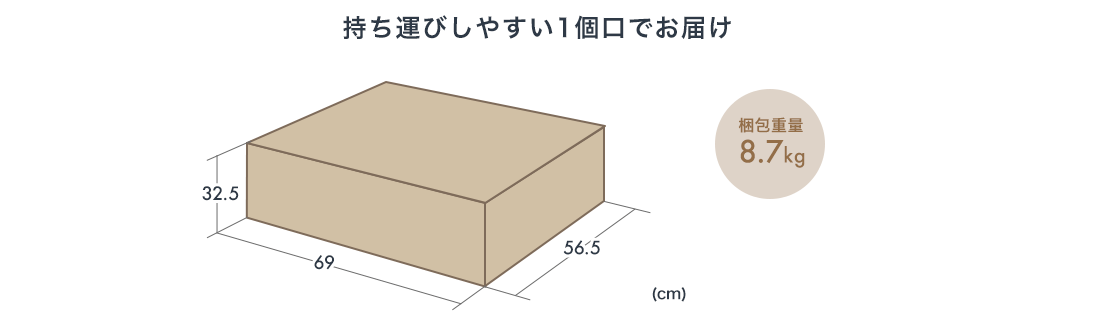 持ち運びしやすい1個口でお届け 梱包重量8.7kg