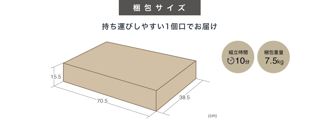 梱包サイズ 耐荷重150kg 重量6.5kg