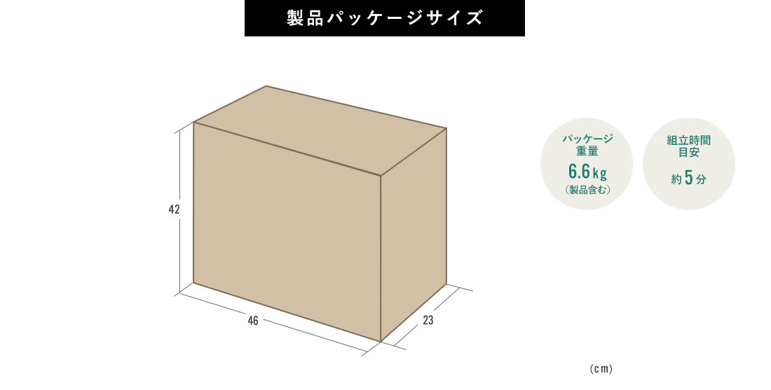 製品パッケージサイズ パッケージ重量6.6kg 組立時間目安20分