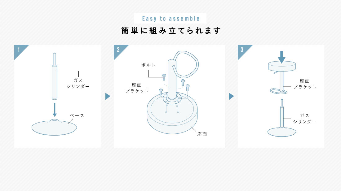 簡単に組み立てられます