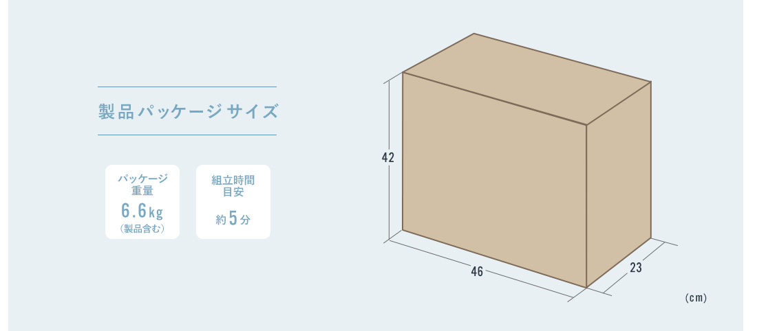 製品パッケージサイズ