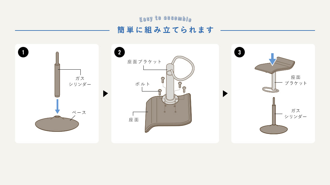 簡単に組み立てられます