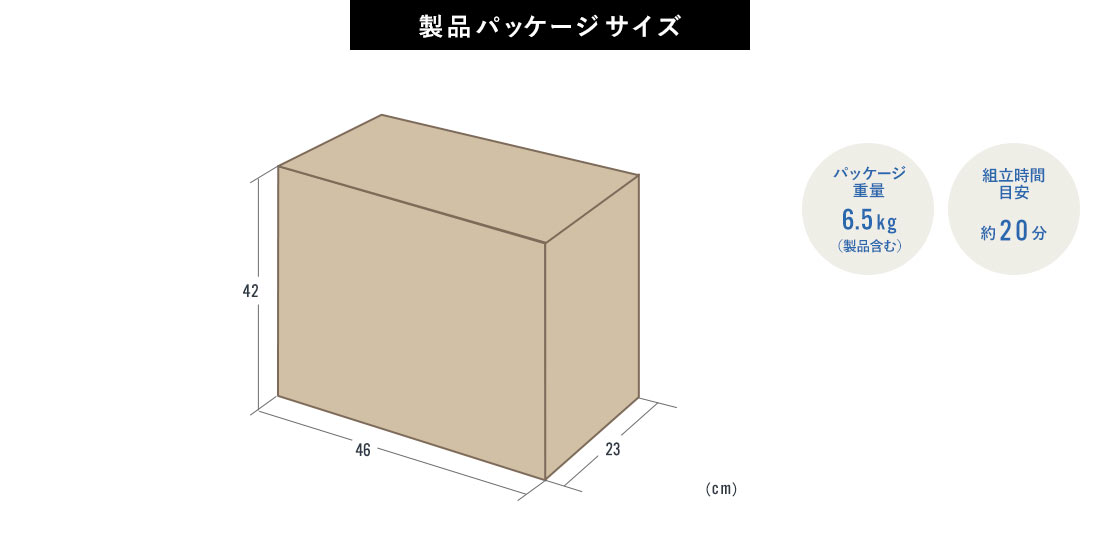 製品パッケージサイズ パッケージ重量6.6kg 組立時間目安20分