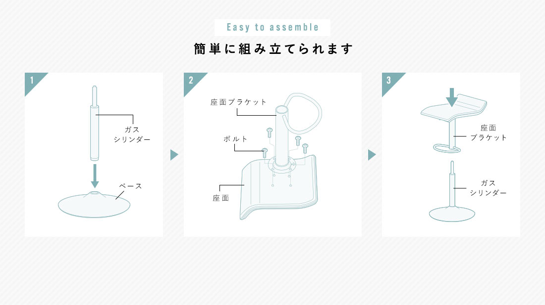 簡単に組み立てられます