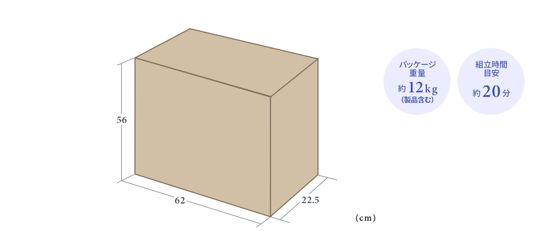パッケージ重量 約12kg 組立て目安約20分