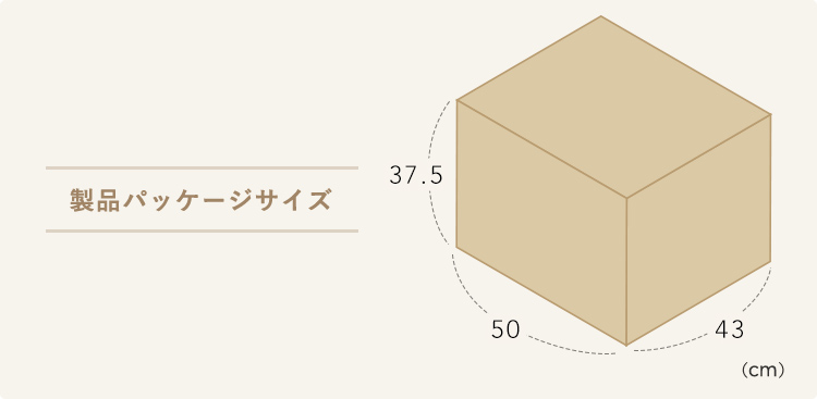 製品パッケージサイズ